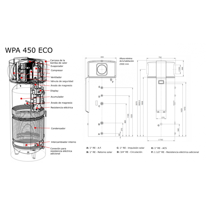 wpa-eco-300450l-interacumulador-con-bomb