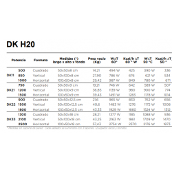 Radiador de agua de Diseño H20 (DK 33)